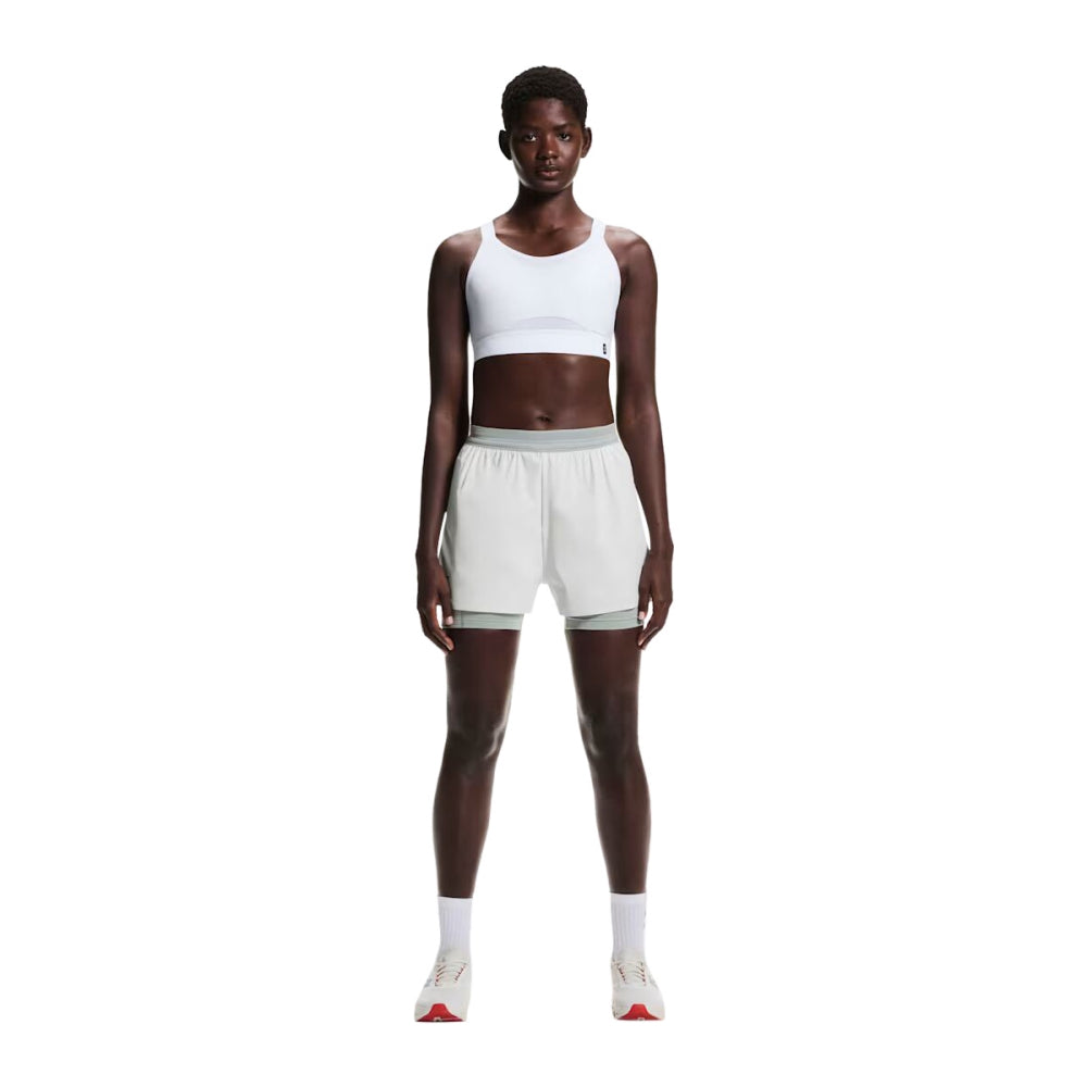 On Performance Bra Sports Bras in White Color