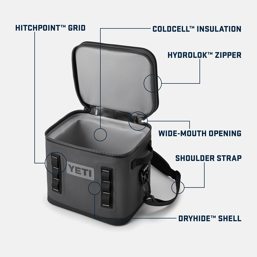 Yeti Hopper Flip 12 Coolers in Grey Color