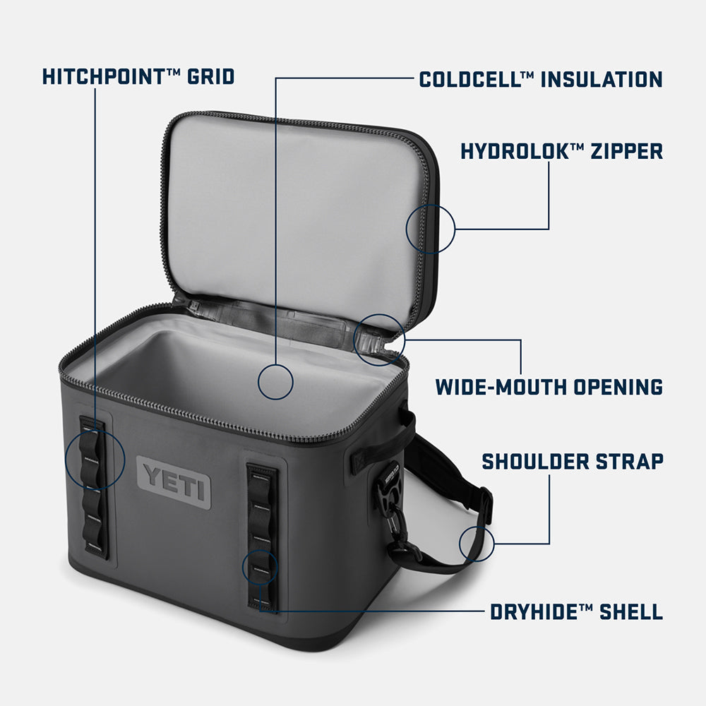 Yeti Hopper Flip 18 Cooler in Blue Color