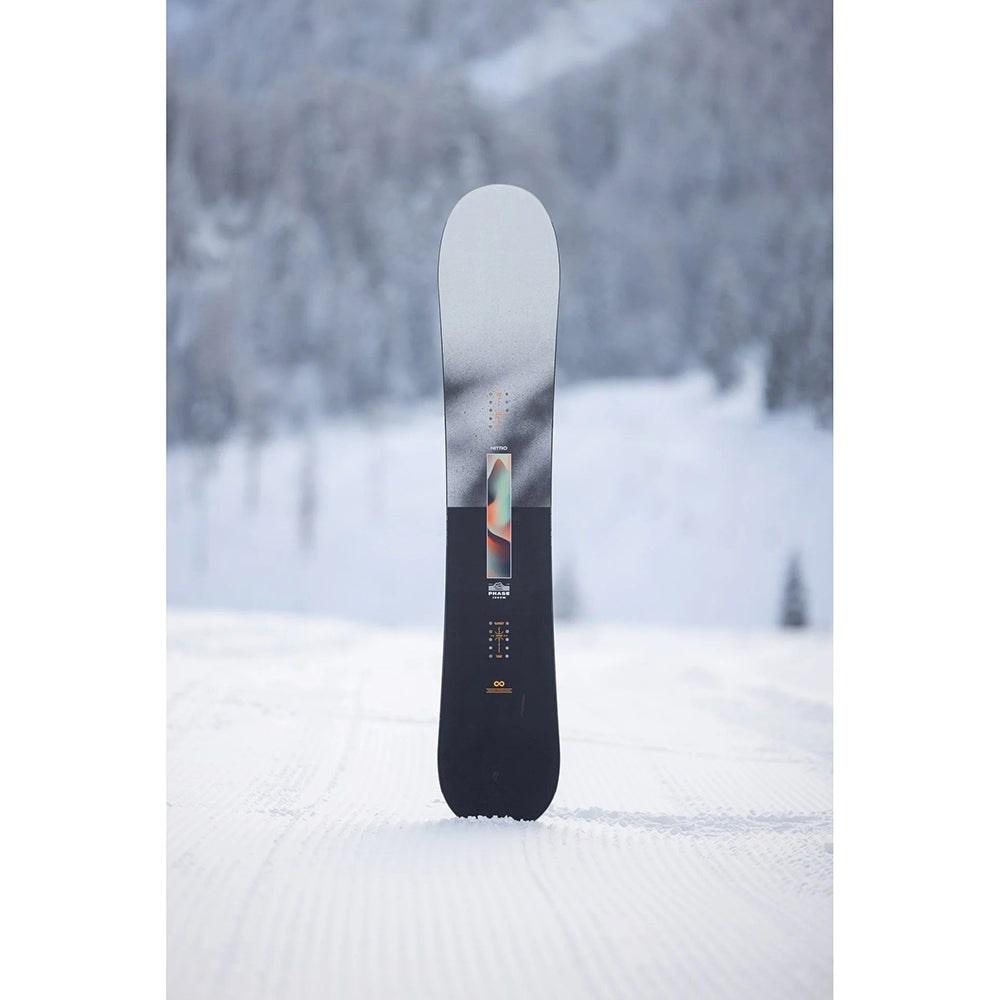PHASE | REG WIDTH