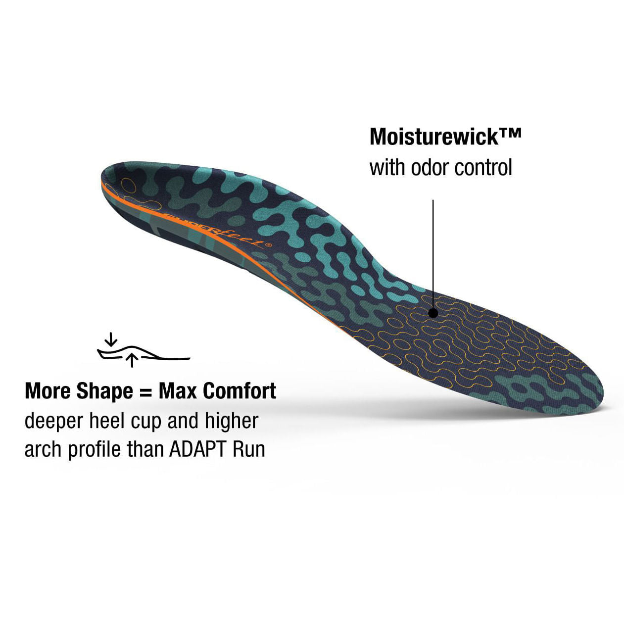 Superfeet Run Cushion High Arch Insoles in No Color