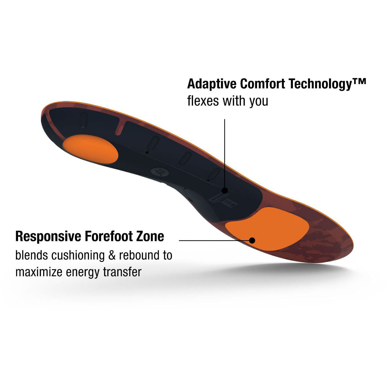 Superfeet Run Cushion Low Arch Insoles in No Color