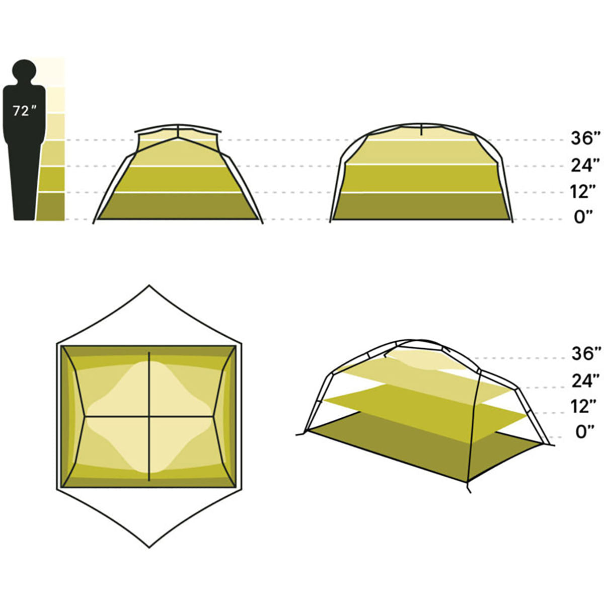 AURORA 3P TENT | NOVA GREEN