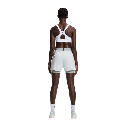 On Performance Bra Sports Bras in White Color
