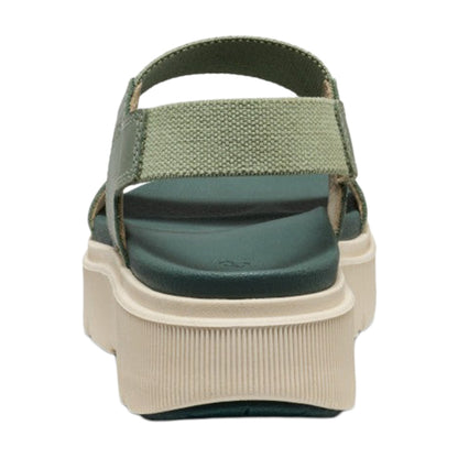 Keen Elle Mila Backstrap Water Shoes in Green Color