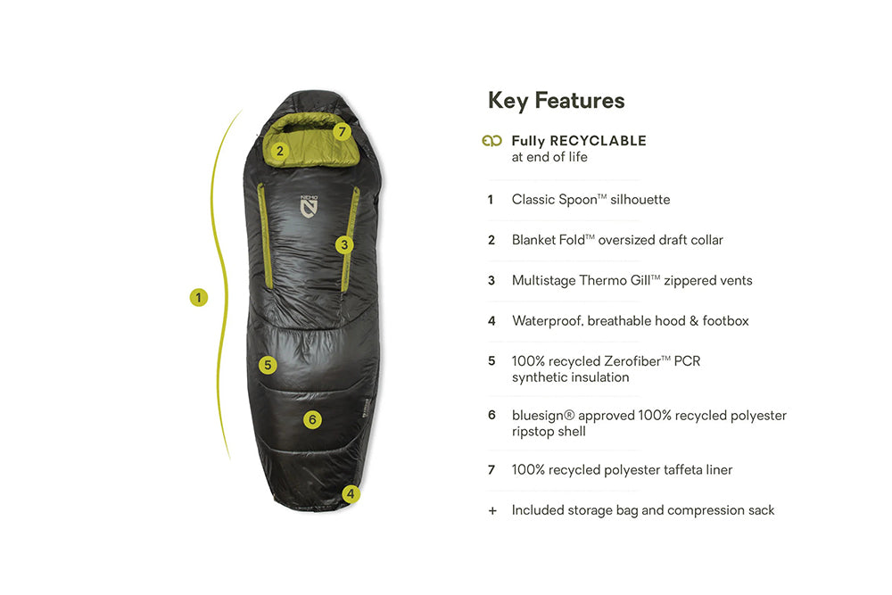 FORTE 35 MENS SLEEPING B | CHIMERA/BI