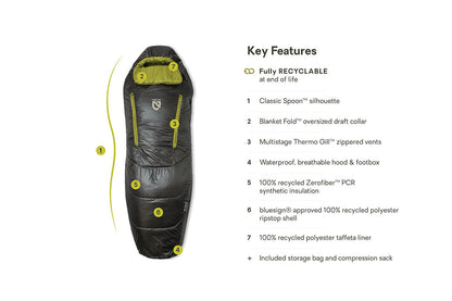 FORTE 35 MENS SLEEPING B | CHIMERA/BI