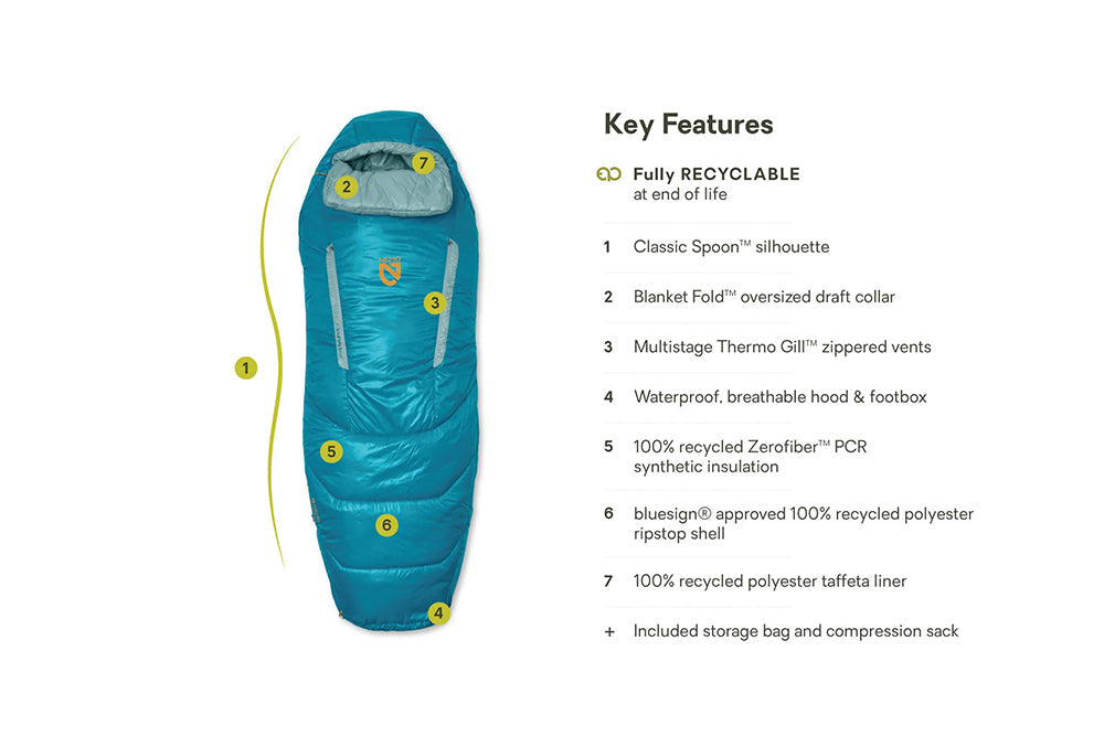 Nemo Forte 35 Synthetic Sleeping Bag | ALGER/AQUI – Paragon Sports