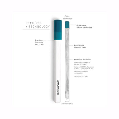 SIP STRAW FILTER W/CASE | STORMY BLU