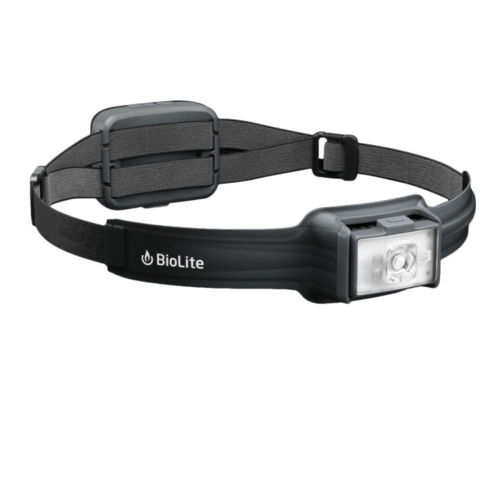 HEADLAMP PRO 800 | GREY/BLACK