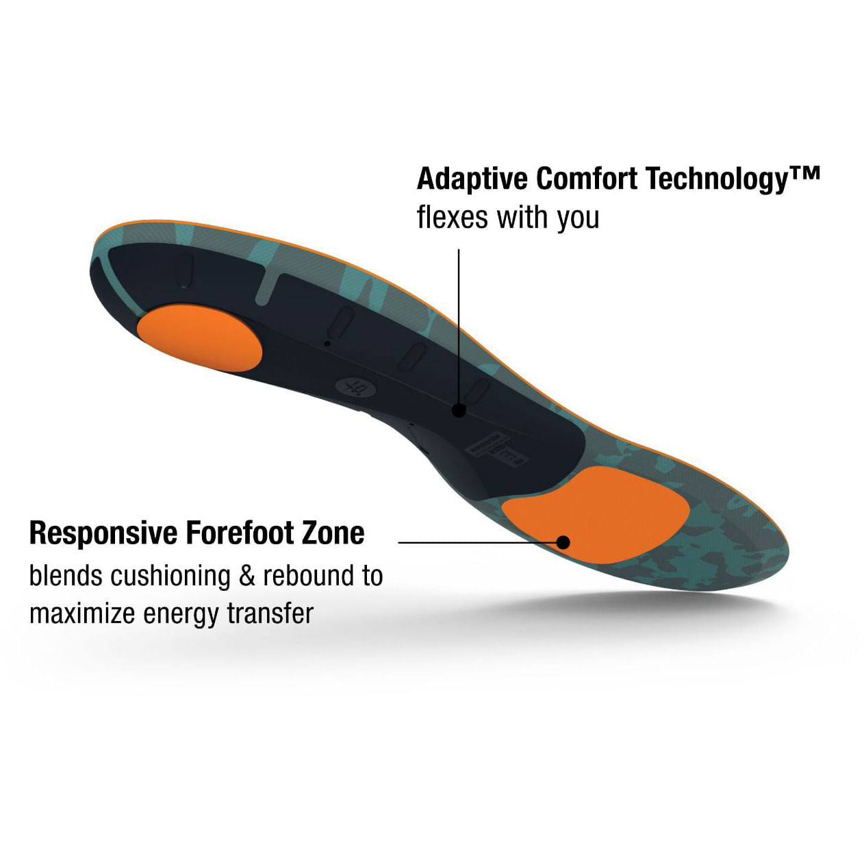 Superfeet Adapt Run Max Insole | RUN MAX – Paragon Sports