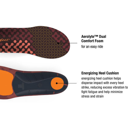 Superfeet Run Cushion Low Arch Insoles in No Color