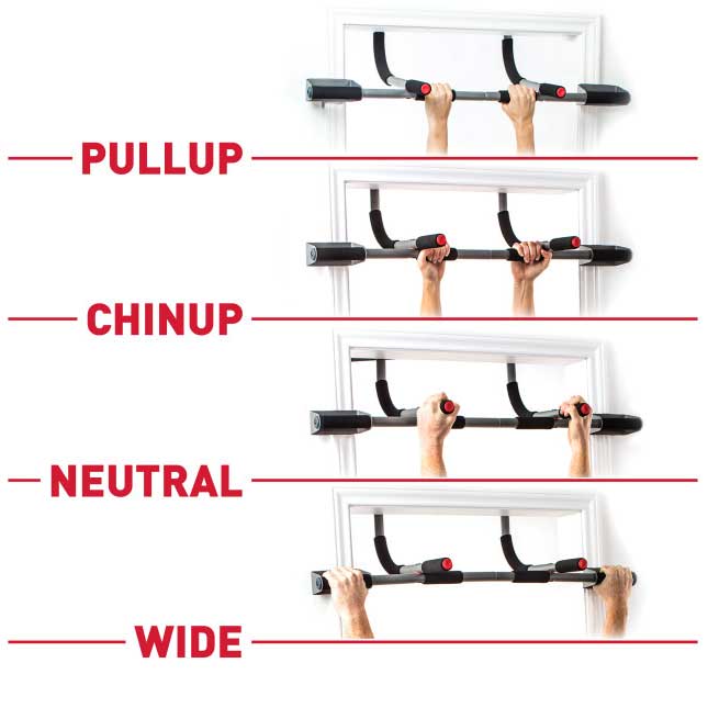 PERFECT MULTI-GYM PRO | PRO